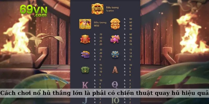 Cách chơi nổ hũ thắng lớn là phải có chiến thuật quay hũ hiệu quả